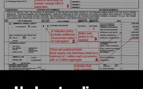 Certificate Of Personal Liability Insurance Financial Report