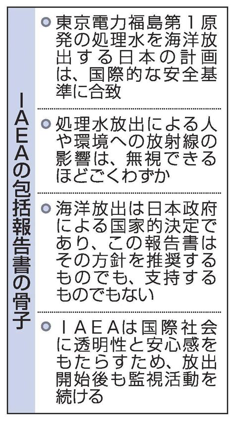 処理水放出は国際基準に合致 福島第1原発、iaeaが報告書 山陰中央新報デジタル