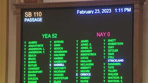 Georgia Senate Approves Back The Blue Donation Bill Fox 5 Atlanta