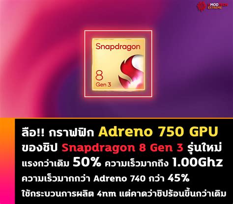 ลือ กราฟฟิก Gpu ของชิป Snapdragon 8 Gen 3 รุ่นใหม่แรงกว่า Adreno 740