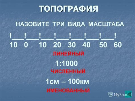 1 50 масштаб: Калькулятор масштабов для чайников 🫖🤓 – Саргорстрой