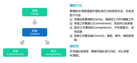 思维决定格局，分享40个经典的思维模型~ 知乎