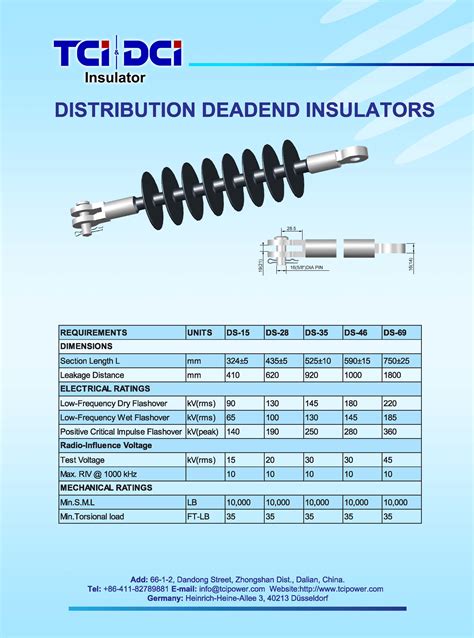 ANSI Polymer Distribution Deadend Insulators