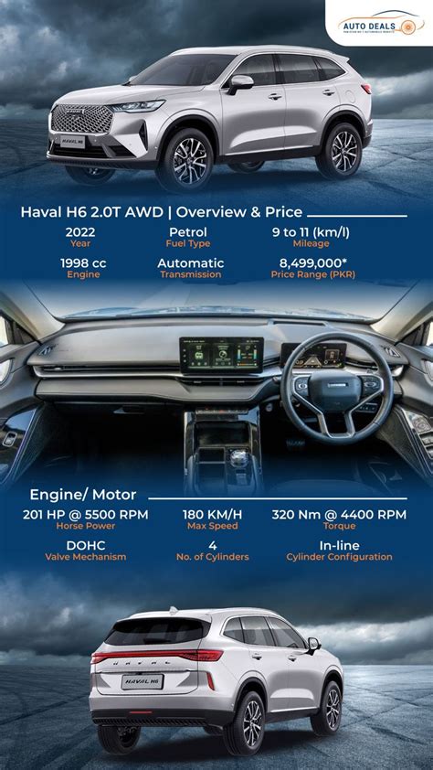 haval   awd interior features  dashboard controls