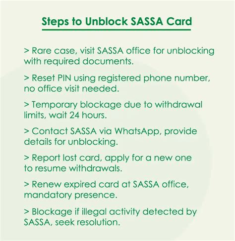 How To Unblock Sassa Card Complete Guide Easy Way