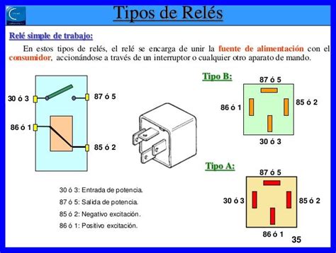 Relay Rel O Relevador Automotriz Para Que Sirven Electricidad