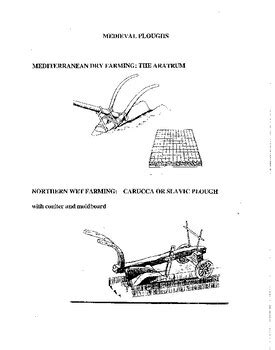 Medieval Agriculture Technology by Strategic Study Skills | TPT