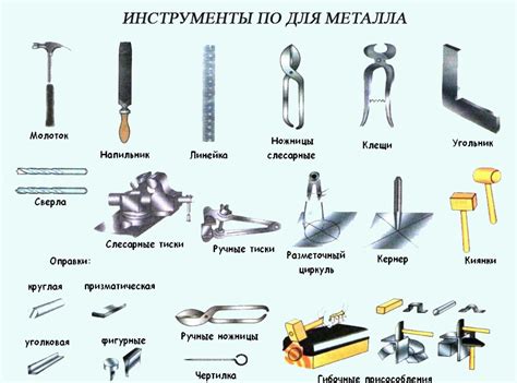 Инструменты для работы с металлом