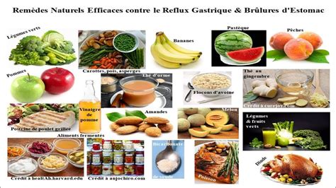 Remèdes Naturels Efficaces Contre Le Reflux Gastrique Et Brûlures D