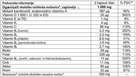 Mr Do It All Ekološki multivitaminski kompleks za moške 45