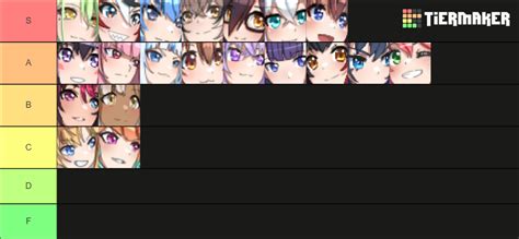 HoloCure Characters Ver. 0.4 Tier List (Community Rankings) - TierMaker