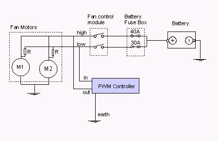 Mk4 Golf Wiring Diagram - Wiring Diagram