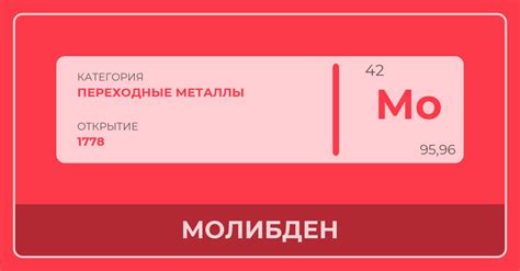 Молибден - Периодическая Таблица