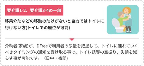 排泄予測支援機器『dfree Homecare』のご紹介 お知らせ 株式会社カクイックスウィング