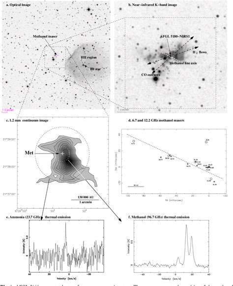 Figure 1 From Methanol Masers And The Earliest Stages Of Massive Star