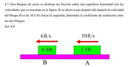 Solved 4 7 Dos bloques de acero se deslizan sin fricción Chegg