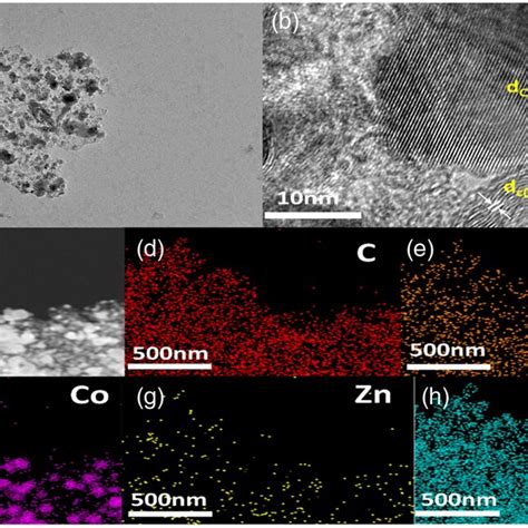 A Transmission Electron Microscope TEM And B Highresolution TEM