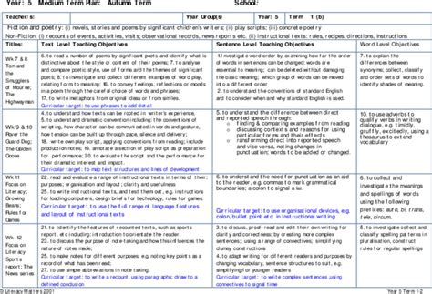 Grade 5 Poetry Lesson Plans