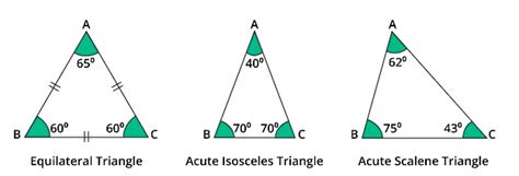 Acute Triangle - Geometry