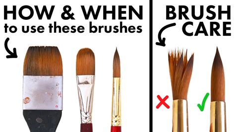 The Beginner S Guide To Watercolor Brushes Youtube