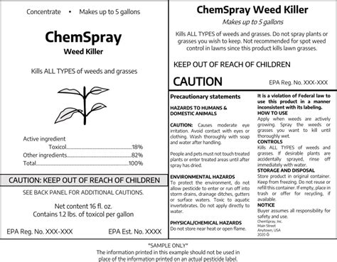 Chapter 7 Integrated Pest Management And Pesticide Safety Virginia