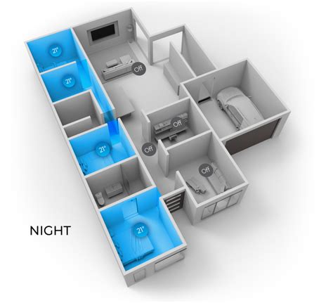 Actronair Advance Ducted Air Conditioning Ample Air