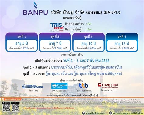 หุ้นกู้ออกใหม่ พันธบัตรออกใหม่ เดือนมีนาคม 2566