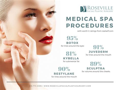 Non Surgical Cosmetic Procedures In Sacramento Ca Roseville Facial