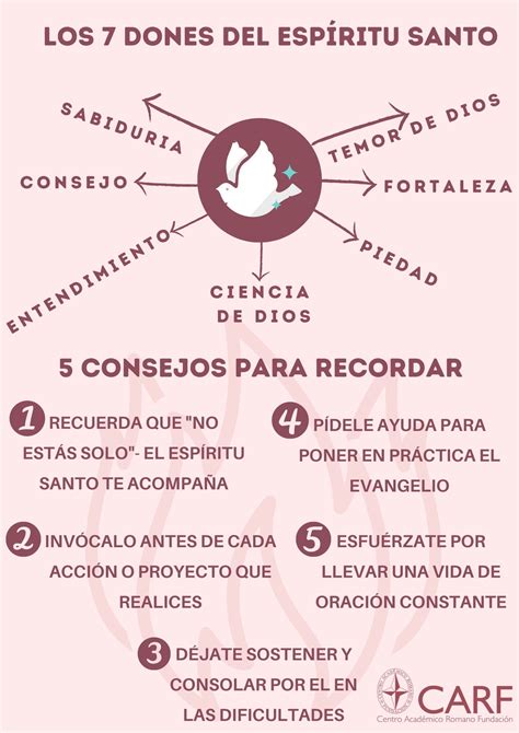 Dones Del Espiritu Santo Y Su Significado 7