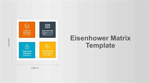 Eisenhower Matrix Powerpoint Template Slidebazaar