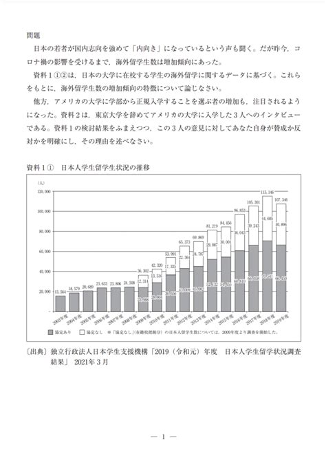 【入試解説】明治学院大学国際学部国際学科自己推薦ao入試 ルークス志塾｜総合型選抜・ao推薦入試の対策に強い予備校