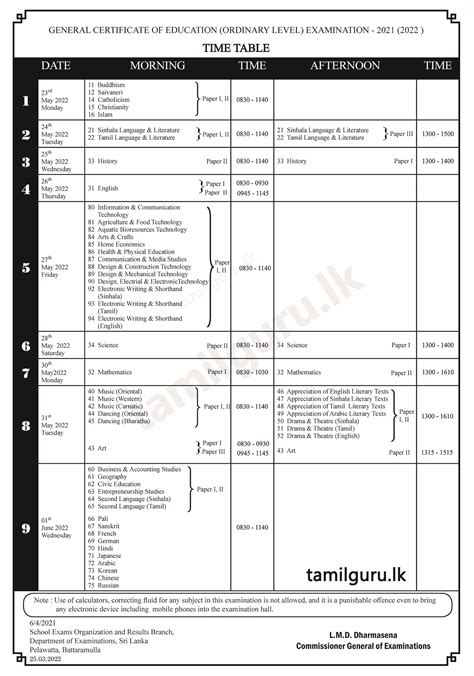 GCE O L Exam Time Table 2021 2022 Department Of Examinations