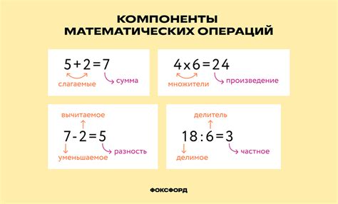 Как правильно объяснить ребёнку уравнения