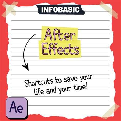 After Effects Shortcuts Atalhos