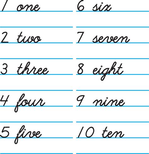 Cursive Alphabet Numbers | AlphabetWorksheetsFree.com