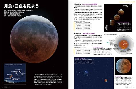 【kadokawa公式ショップ】astroguide 星空年鑑2021 1年間の星空と天文現象を解説 Vr映像で宇宙旅行 皆既月食や流星群を