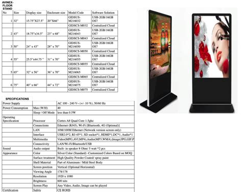 PixelDiode LCD Standees The Future Of Branding