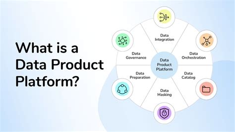 Designing Powerful Data Products Dvsum Data Intelligence