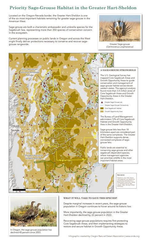 Priority Sage-Grouse Habitat in the Greater Hart-Sheldon - Oregon ...