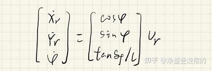 Carsim Simulink