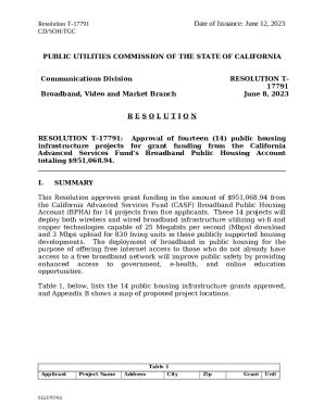 Resolution T Docs Cpuc Ca Doc Template Pdffiller