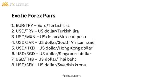 A Concise Overview Of Forex Trading Covering Major Minor And Exotic