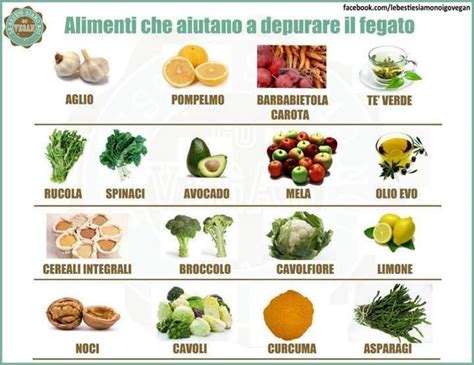 Alimenti Che Aiutano A Depurare Il Fegato Alimenti Rimedi Naturali