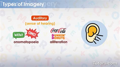 What Is Imagery — Definition Types And Examples 46 Off