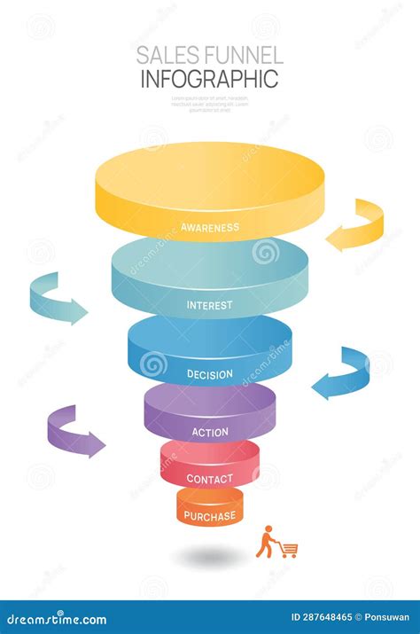 Infographic Sales Funnel Paper Diagram Template For Business Timeline