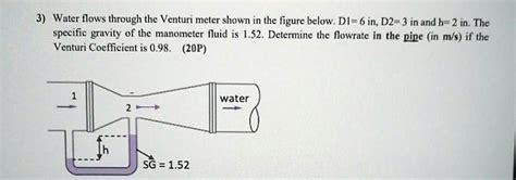 Solved Water Flows Through The Venturi Meter Shown In The Figure Below