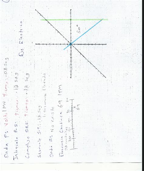 Blog De Fisiologia Basica De Oscar Arturo Rodriguez Vargas