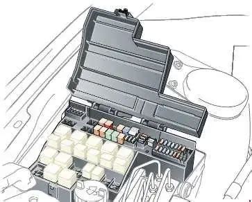 99 08 Jaguar S Type Fuse Box Diagram