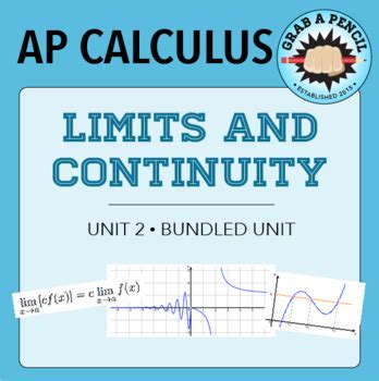 Ap Calculus Limits And Continuity Unit Bundle By Grab A Pencil Tpt