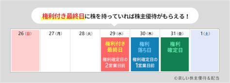 配当 基準 日 調べ 方